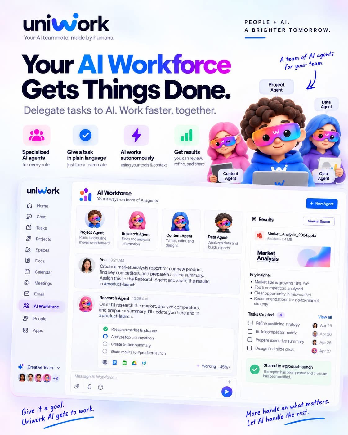 Đội ngũ nhân sự AI chuyên biệt trong UNIWORK