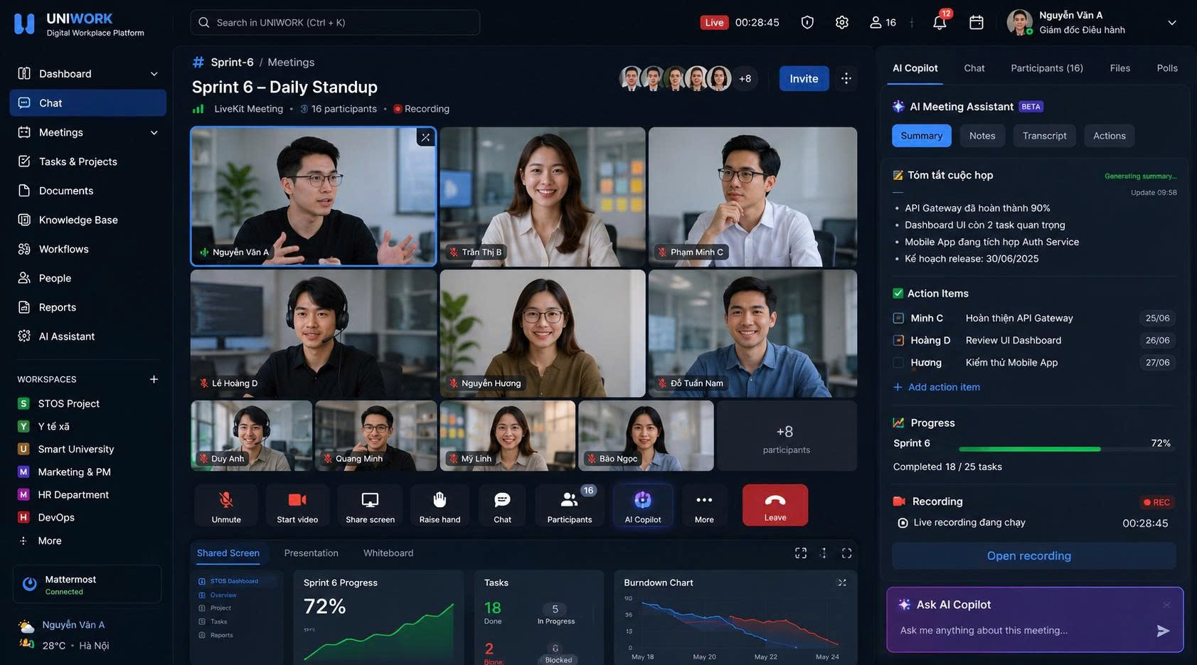 Meeting cùng AI Copilot