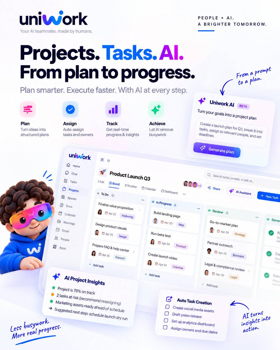 Không gian quản lý dự án và công việc UNIWORK